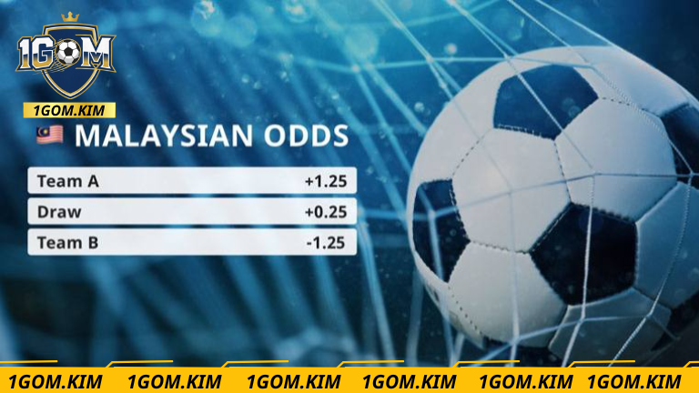 Tỷ Lệ Kèo Malaysia - Hướng Dẫn Đọc Kèo, Áp Dụng Hiệu Quả 3 Hieu-ro-meo-soi-ty-le-keo-Malaysia-chuan-can-thiet