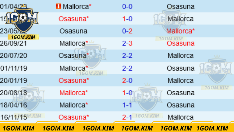 Keo-ty-so-nghieng-ve-Mallorca