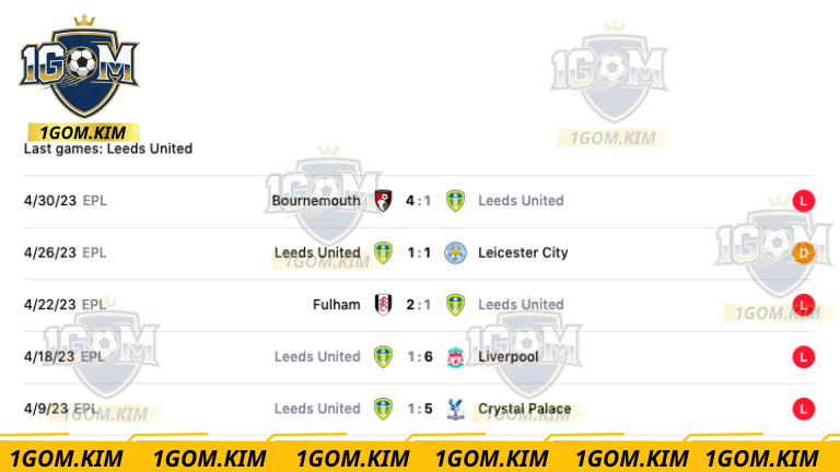Soi-keo-Manchester-City-vs-Leeds-United-bang-lich-su-doi-dau